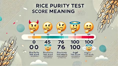 Rice Purity Test Meaning: Decoding the Message Behind Your .